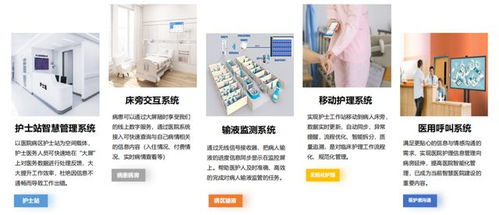 合盛科技 用智能畫筆，描繪病區(qū)服務(wù)新篇章